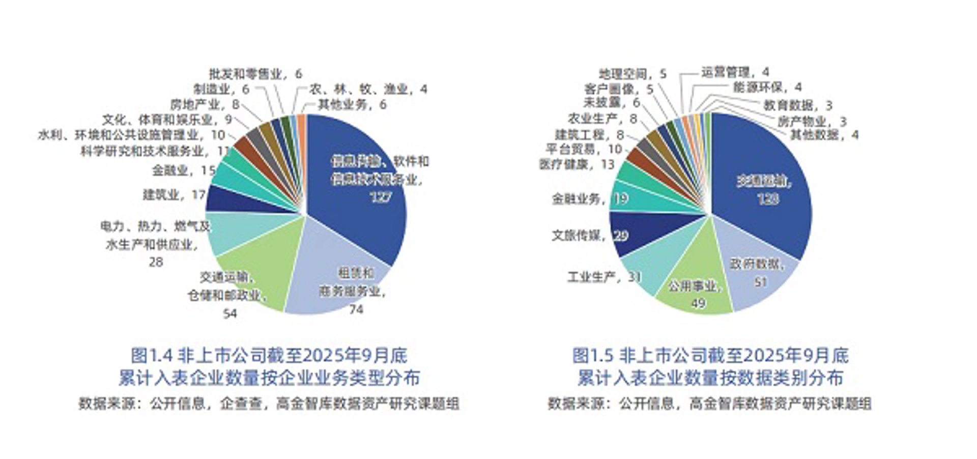 世纪创展咨询